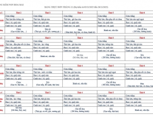 THỰC ĐƠN THÁNG 11.2025